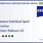 Тонированная прогрессивная линза для очков Carl Zeiss Progressive Individual Sport 1.5 AdaptiveSun DuraVision Platinum UV, Sph 5.00 — -5.00, Cyl 0.00 — 4.00