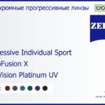 Фотохромная прогрессивная линза для очков Carl Zeiss Progressive Individual Sport 1.6 PhotoFusion X DuraVision Platinum UV, Sph 6.00 — -6.00, Cyl 0.00 — 6.00