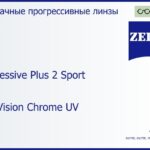 Прогрессивная линза для очков Carl Zeiss Progressive Plus 2 Sport 1.5 DuraVision Chrome UV, Sph 5.00 — -5.00, Cyl 0.00 — 4.00