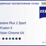 Фотохромная прогрессивная линза для очков Carl Zeiss Progressive Plus 2 Sport 1.5 PhotoFusion X DuraVision Chrome UV, Sph 5.00 — -5.00, Cyl 0.00 — 4.00