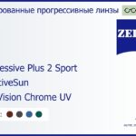 Тонированная прогрессивная линза для очков Carl Zeiss Progressive Plus 2 Sport 1.5 AdaptiveSun DuraVision Chrome UV, Sph 5.00 — -5.00, Cyl 0.00 — 4.00