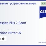 Прогрессивная линза для очков Carl Zeiss Progressive Plus 2 Sport 1.6 DuraVision Mirror UV, Sph 6.00 — -6.00, Cyl 0.00 — 6.00