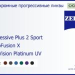 Фотохромная прогрессивная линза для очков Carl Zeiss Progressive Plus 2 Sport 1.6 PhotoFusion X DuraVision Platinum UV, Sph 6.00 — -6.00, Cyl 0.00 — 6.00