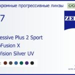 Фотохромная прогрессивная линза для очков Carl Zeiss Progressive Plus 2 Sport 1.67 PhotoFusion X DuraVision Silver UV, Sph 6.00 — -6.00, Cyl 0.00 — 6.00