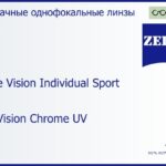 Линза для очков Carl Zeiss Single Vision Individual Sport 1.5 DuraVision Chrome UV, рецептурная, Sph 5.00 — -5.00, Cyl 0.00 — 4.00