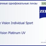 Линза для очков Carl Zeiss Single Vision Individual Sport 1.5 DuraVision Platinum UV, рецептурная, Sph 5.00 — -5.00, Cyl 0.00 — 4.00