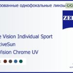 Тонированная линза для очков Carl Zeiss Single Vision Individual Sport 1.5 AdaptiveSun DuraVision Chrome UV, рецептурная, Sph 5.00 — -5.00, Cyl 0.00 — 4.00
