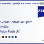 Тонированная линза для очков Carl Zeiss Single Vision Individual Sport 1.5 AdaptiveSun DuraVision Flash UV, рецептурная, Sph 5.00 — -5.00, Cyl 0.00 — 4.00