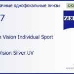 Линза для очков Carl Zeiss Single Vision Individual Sport 1.67 DuraVision Silver UV, рецептурная, Sph 6.00 — -6.00, Cyl 0.00 — 6.00