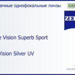 Линза для очков Carl Zeiss Single Vision Superb Sport 1.5 DuraVision Silver UV, рецептурная, Sph 5.00 — -5.00, Cyl 0.00 — 4.00