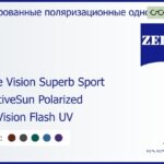 Тонированная поляризационная линза для очков Carl Zeiss Single Vision Superb Sport 1.5 AdaptiveSun Polarized DuraVision Flash UV, рецептурная, Sph 5.00 — -5.00, Cyl 0.00 — 4.00