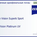 Линза для очков Carl Zeiss Single Vision Superb Sport 1.6 DuraVision Platinum UV, рецептурная, Sph 6.00 — -6.00, Cyl 0.00 — 6.00