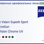 Тонированная линза для очков Carl Zeiss Single Vision Superb Sport 1.6 AdaptiveSun DuraVision Chrome UV, рецептурная, Sph 6.00 — -6.00, Cyl 0.00 — 6.00