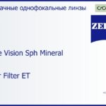 Минеральная линза для очков Carl Zeiss Single Vision Sph Mineral 1.5 Super Filter ET, рецептурная, Sph 13.00 — -25.00, Cyl 0.00 — 8.00