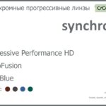 Фотохромная прогрессивная линза для очков Synchrony by Carl Zeiss Progressive Performance HD 1.6 PhotoFusion HMC Blue, Sph 6.00 — -12.00, Cyl 0.00 — 6.00