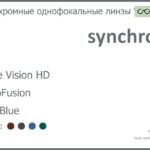 Фотохромная линза для очков Synchrony by Carl Zeiss Single Vision HD 1.6 PhotoFusion HMC Blue, рецептурная, Sph 8.00 — -11.00, Cyl 0.00 — 6.00