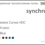 Фотохромная прогрессивная линза для очков Synchrony by Carl Zeiss Progressive Curves HDC 1.5 PhotoFusion HMC Blue, Sph 4.00 — -6.00, Cyl 0.00 — 4.00