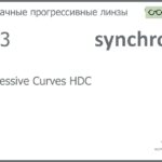 Прогрессивная линза для очков Synchrony by Carl Zeiss Progressive Curves HDC 1.53 Hard, Sph 5.00 — -6.00, Cyl 0.00 — 4.00
