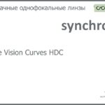 Линза для очков Synchrony by Carl Zeiss Single Vision Curves HDC 1.5 Hard, рецептурная, Sph 6.00 — -6.00, Cyl 0.00 — 4.00