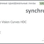 Линза для очков Synchrony by Carl Zeiss Single Vision Curves HDC 1.5 HMCX, рецептурная, Sph 6.00 — -6.00, Cyl 0.00 — 4.00