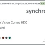 Тонированная поляризационная линза для очков Synchrony by Carl Zeiss Single Vision Curves HDC 1.5 Polarized Sun, рецептурная, Sph 6.00 — -6.00, Cyl 0.00 — 4.00