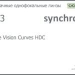 Линза для очков Synchrony by Carl Zeiss Single Vision Curves HDC 1.53 Hard, рецептурная, Sph 3.50 — -6.00, Cyl 0.00 — 4.00