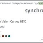 Тонированная поляризационная линза для очков Synchrony by Carl Zeiss Single Vision Curves HDC 1.6 Polarized HMC+, рецептурная, Sph 6.00 — -6.00, Cyl 0.00 — 4.00