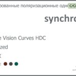 Тонированная поляризационная линза для очков Synchrony by Carl Zeiss Single Vision Curves HDC 1.6 Polarized HMCX, рецептурная, Sph 6.00 — -6.00, Cyl 0.00 — 4.00