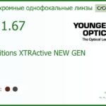 TV Younger Optics AS 1.67 Transitions XTRActive NEW GEN Gray/Brown HMC РЕЦЕПТУРНАЯ ЛИНЗА