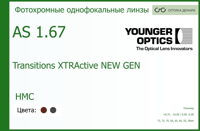 img_790164 TV Younger Optics AS 1.67 Transitions XTRActive NEW GEN Gray/Brown HMC РЕЦЕПТУРНАЯ ЛИНЗА — изображение 1