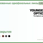 Линза для очков Younger Optics 1.5 NuPolar Gray/Brown/Green unc - uncoated (без покрытий)