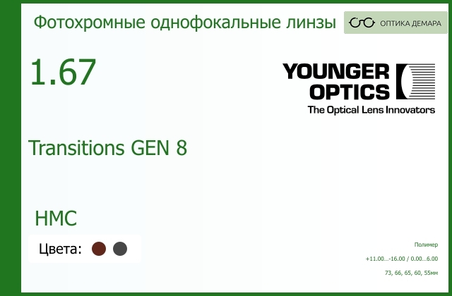 img_790188 Линза для очков TV Younger Optics 1.67 Transitions GEN 8 Gray/Brown HMC РЕЦЕПТУРНАЯ ЛИНЗА — изображение 1