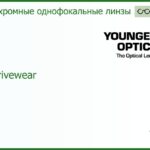 TV Drivewear 1.5 HMC РЕЦЕПТУРНАЯ ЛИНЗА