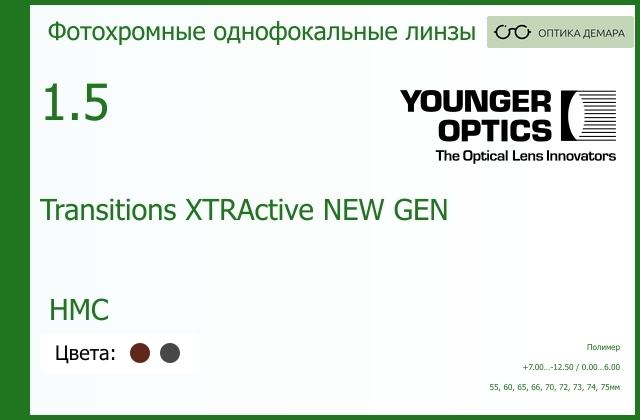 img_790202 TV Younger Optics 1.5 Transitions XTRActive NEW GEN Gray/Brown HMC РЕЦЕПТУРНАЯ ЛИНЗА — изображение 1