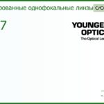 TV Younger Optics 1.67 HMC тонированная РЕЦЕПТУРНАЯ ЛИНЗА