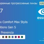 Фотохромная прогрессивная линза для очков Essilor Varilux Comfort Max Stylis 1.67 Transitions Gen S Crizal Prevencia, Sph 9.00 — -14.00, Cyl 0.00 — 6.00