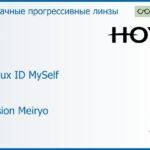 Прогрессивная линза для очков Hoya Hoyalux ID MySelf 1.5 Hi-Vision Meiryo, Sph 6.00 — -8.00, Cyl 0.00 — 6.00