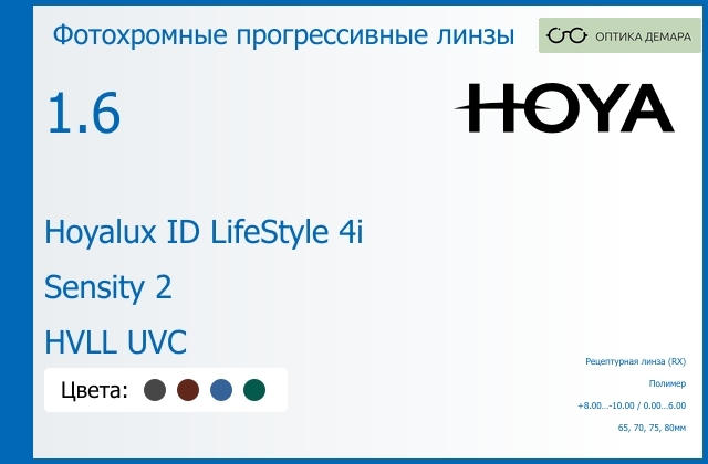 img_944743 Фотохромная прогрессивная линза для очков Hoya Hoyalux ID LifeStyle 4i 1.6 Sensity 2 HVLL UVC, Sph 8.00 — -10.00, Cyl 0.00 — 6.00 — изображение 1