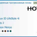 Фотохромная прогрессивная линза для очков Hoya Hoyalux ID LifeStyle 4i 1.5 Sensity 2 Hi-Vision Meiryo, Sph 6.00 — -8.00, Cyl 0.00 — 6.00