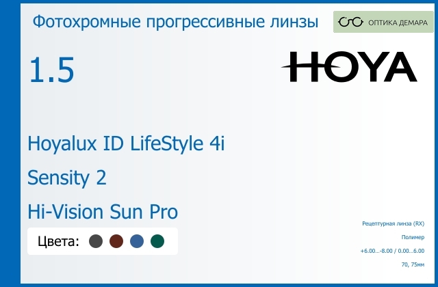 img_944815 Фотохромная прогрессивная линза для очков Hoya Hoyalux ID LifeStyle 4i 1.5 Sensity 2 Hi-Vision Sun Pro, Sph 6.00 — -8.00, Cyl 0.00 — 6.00 — изображение 1