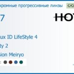 Фотохромная прогрессивная линза для очков Hoya Hoyalux ID LifeStyle 4 1.67 Sensity 2 Hi-Vision Meiryo, Sph 8.00 — -12.00, Cyl 0.00 — 6.00