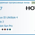 Фотохромная прогрессивная линза для очков Hoya Hoyalux ID LifeStyle 4 1.67 Sensity 2 Hi-Vision Sun Pro, Sph 8.00 — -12.00, Cyl 0.00 — 6.00