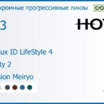 Фотохромная прогрессивная линза для очков Hoya Hoyalux ID LifeStyle 4 1.53 Sensity 2 Hi-Vision Meiryo, Sph 6.00 — -8.00, Cyl 0.00 — 6.00