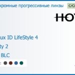 Фотохромная прогрессивная линза для очков Hoya Hoyalux ID LifeStyle 4 1.5 Sensity 2 HVLL BLC, Sph 6.00 — -8.00, Cyl 0.00 — 6.00