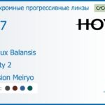 Фотохромная прогрессивная линза для очков Hoya Hoyalux Balansis 1.67 Sensity 2 Hi-Vision Meiryo, Sph 8.00 — -12.00, Cyl 0.00 — 6.00