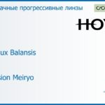 Прогрессивная линза для очков Hoya Hoyalux Balansis 1.6 Hi-Vision Meiryo, Sph 8.00 — -10.00, Cyl 0.00 — 6.00