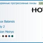 Фотохромная прогрессивная линза для очков Hoya Hoyalux Balansis 1.5 Sensity 2 Hi-Vision Meiryo, Sph 6.00 — -8.00, Cyl 0.00 — 6.00