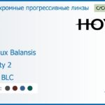 Фотохромная прогрессивная линза для очков Hoya Hoyalux Balansis 1.5 Sensity 2 HVLL BLC, Sph 6.00 — -8.00, Cyl 0.00 — 6.00