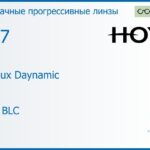 Прогрессивная линза для очков Hoya Hoyalux Daynamic 1.67 HVLL BLC, Sph 7.00 — -13.00, Cyl 0.00 — 6.00