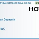 Прогрессивная линза для очков Hoya Hoyalux Daynamic 1.6 HVLL BLC, Sph 6.00 — -10.00, Cyl 0.00 — 6.00